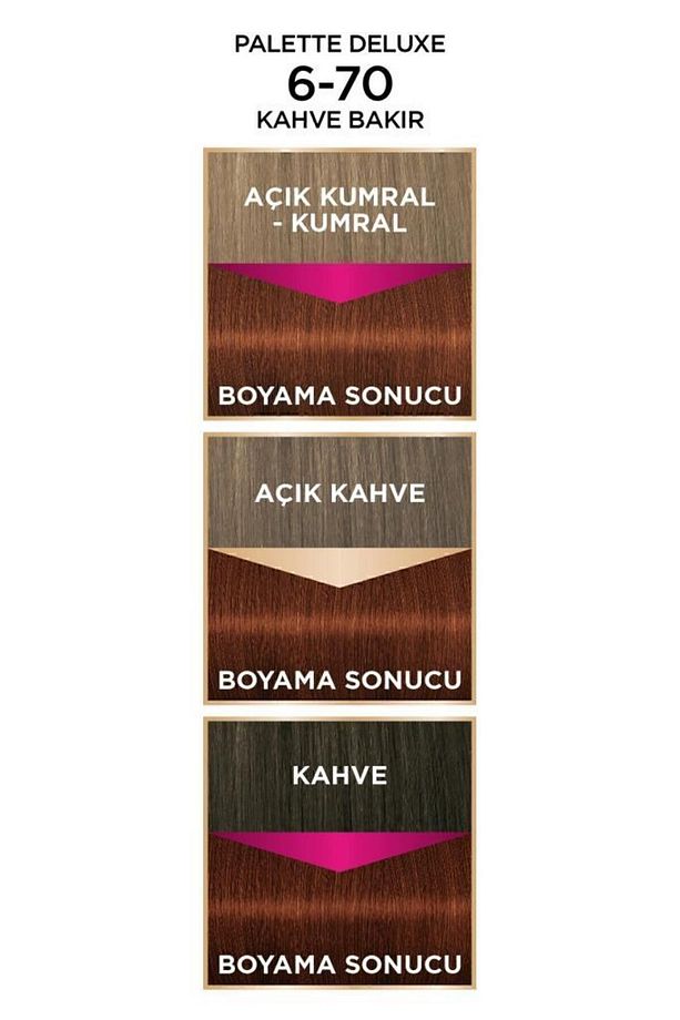 Deluxe 6-70 Kahve Bakır X 2 Adet Saç Boyası - 4