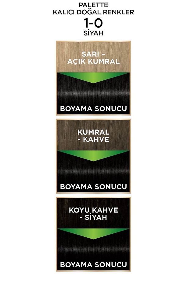 Schwarzkopf Kalıcı Doğal Renkler 1-0 Siyah Saç Boyası - 3