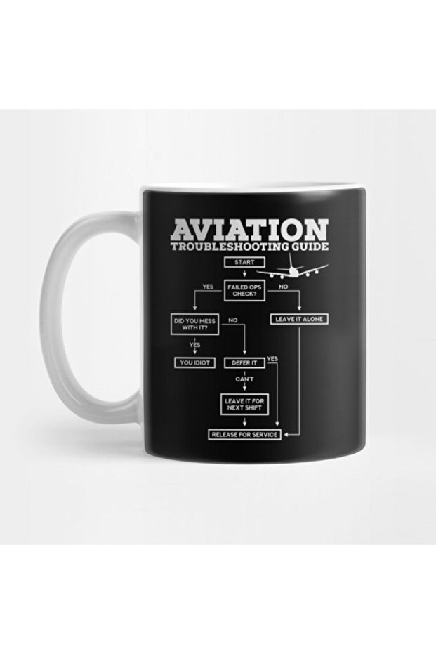Aviation Gift for Pilots Mug, Gift, Dowry, Presentation