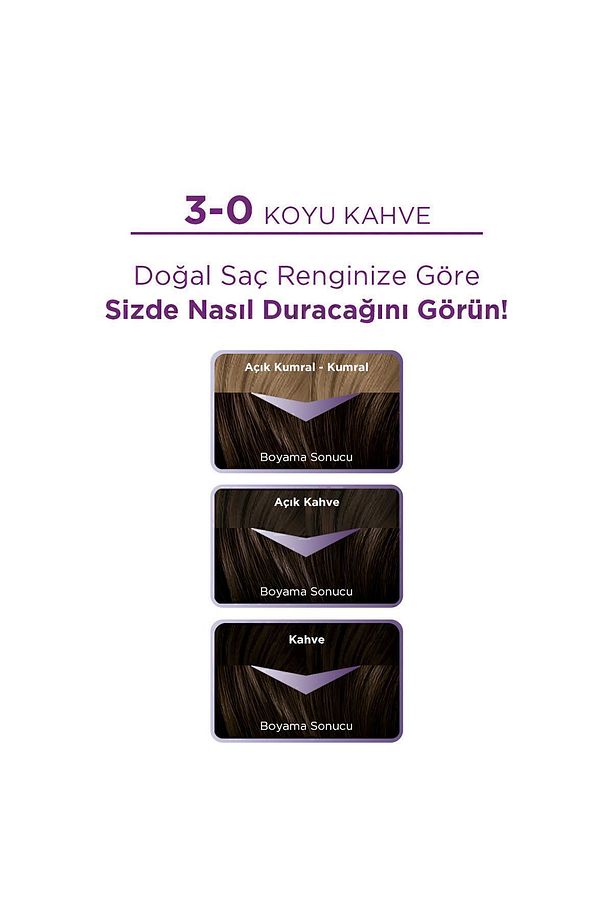 Göz Alıcı Renkler 3 0 Koyu Kahve Saç Boyası - 2