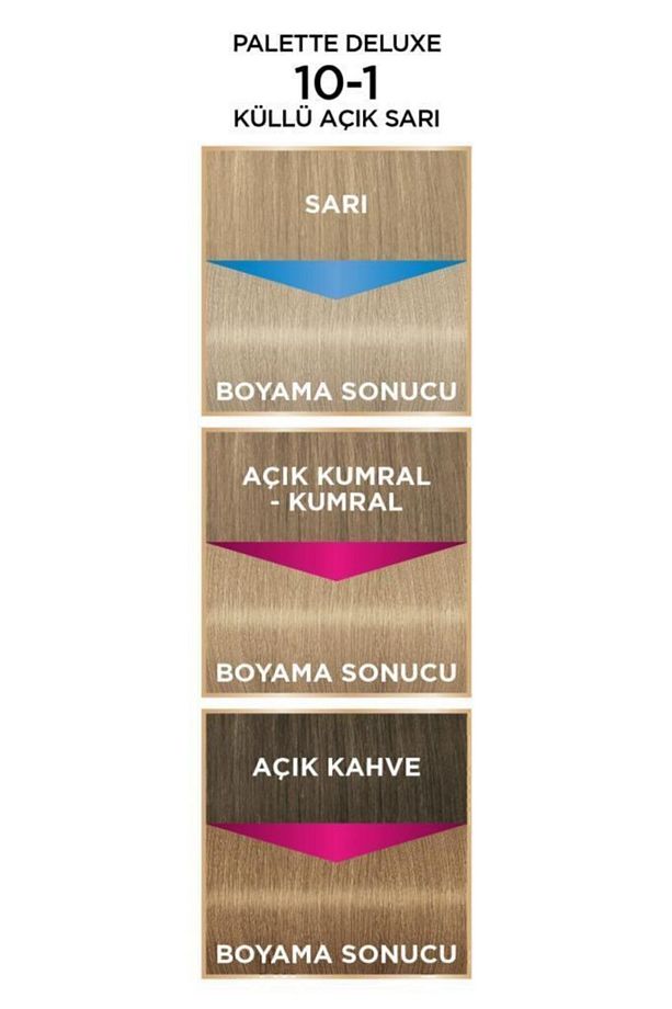 Deluxe 10-1 Küllü Açık Sarı X 2 Adet - 5