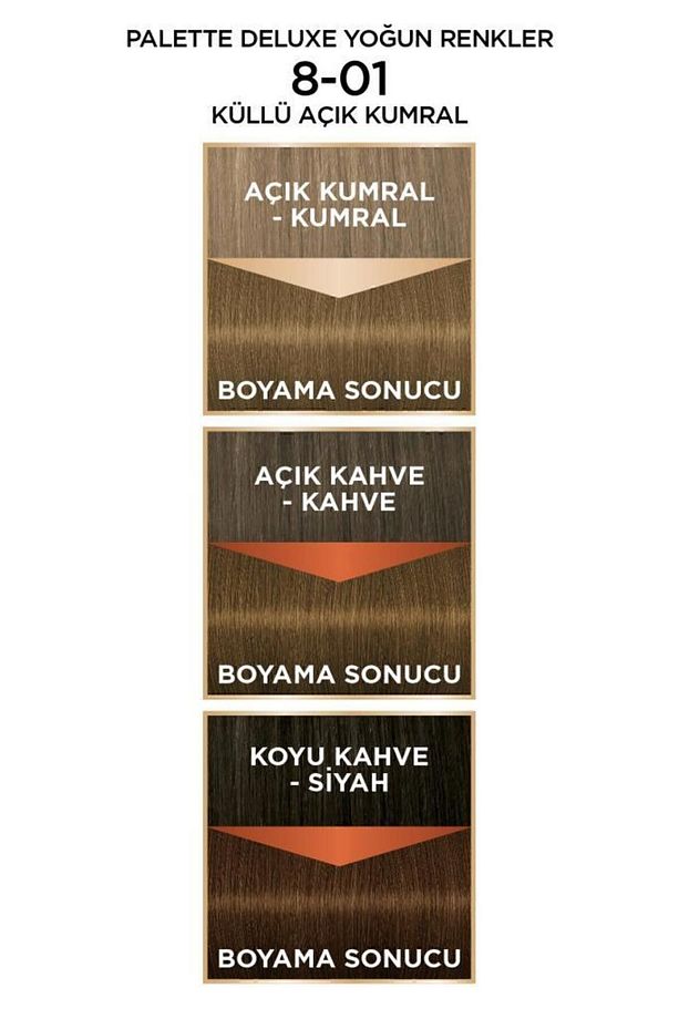 Deluxe Yoğun Renkler 8-01 Küllü Açık Kumral X 2 Adet Saç Boyası - 5