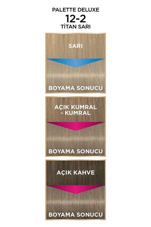 Deluxe 12-2 Titan Sarı X 2 Adet - 4