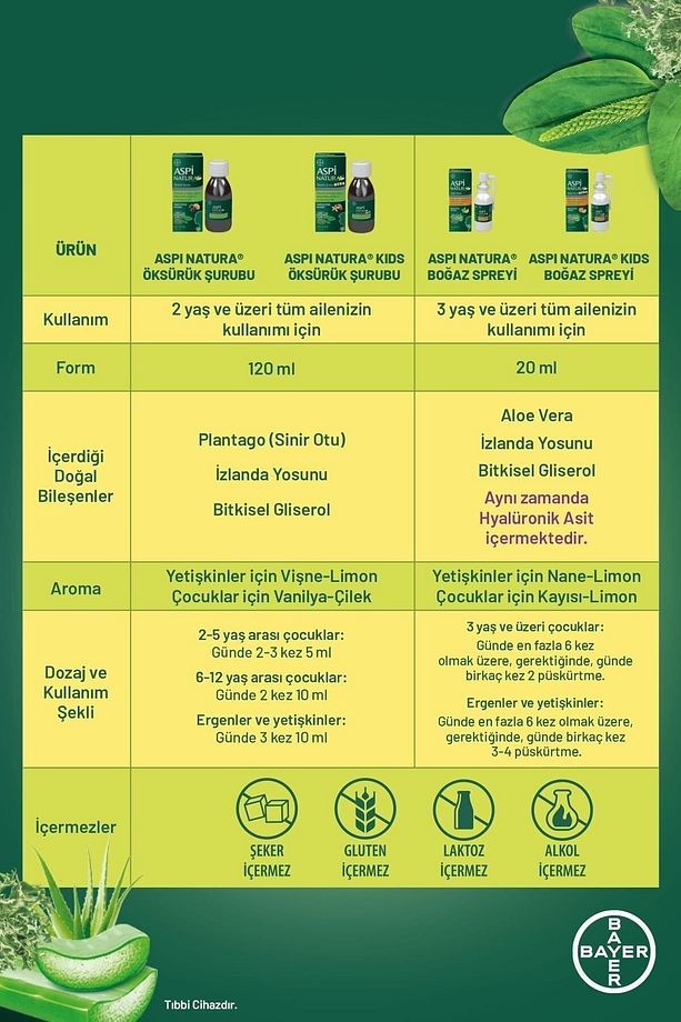 Aspi Natura Şurubu 120 Ml - 6