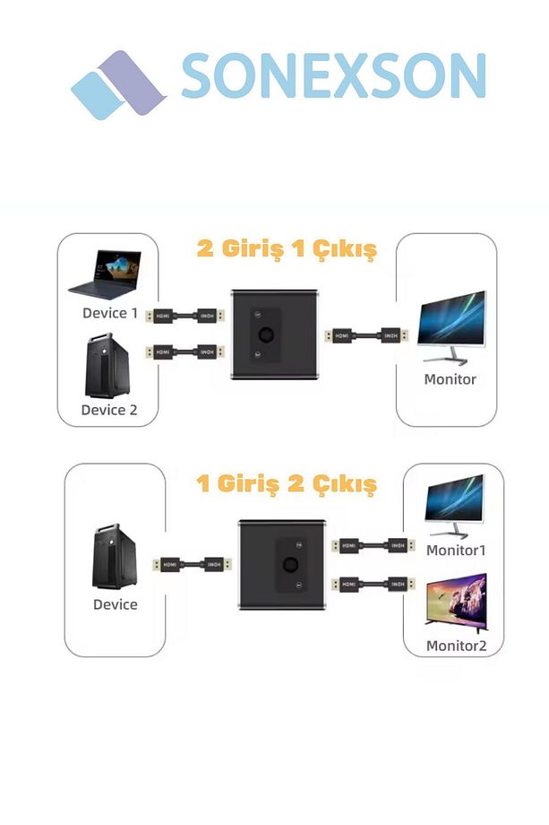 2 Port Çift Yönlü HDMI Switch Splitter Ekran Monitör Çoklayıcı Çoğaltıcı - 3