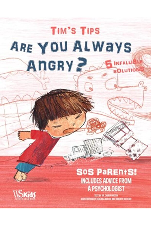 Are You Always Angry