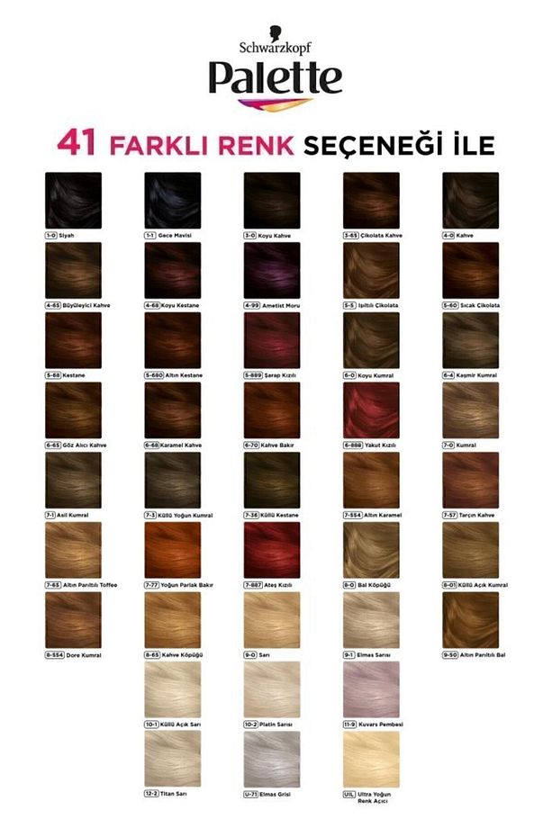 Deluxe Yoğun Renkler 7-57 Tarçın Kahve X 2 Adet Saç Boyası - 7