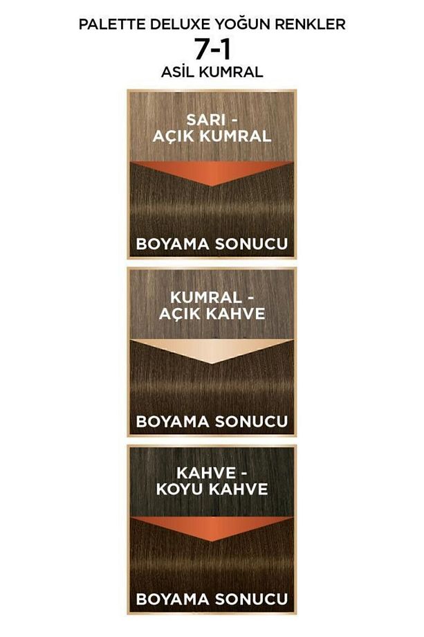 Deluxe Yoğun Renkler 7-1 Asil Kumral X 2 Adet Saç Boyası - 5