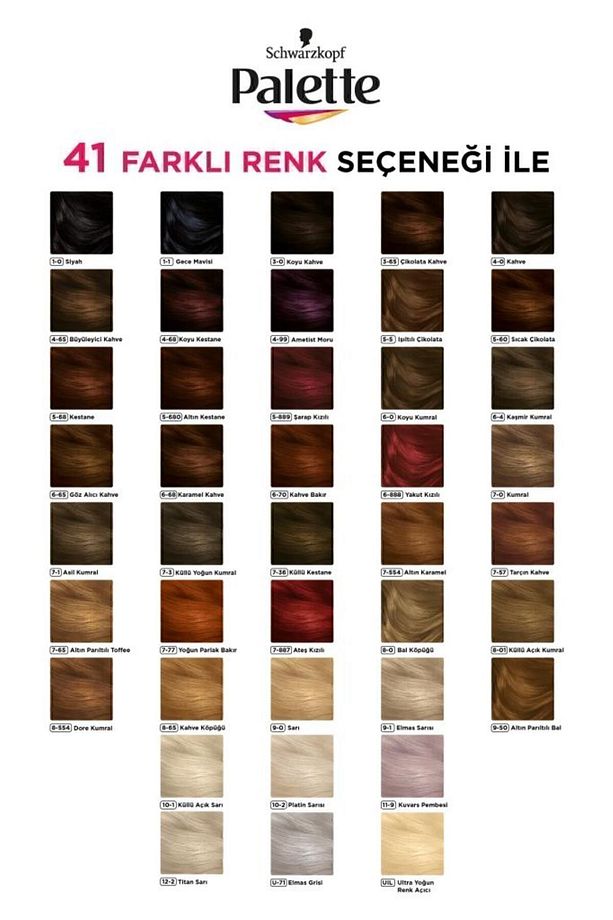 Schwarzkopf Palette Deluxe Yoğun Renkler 7-57 Tarçin Kahve Saç Boyası - 8