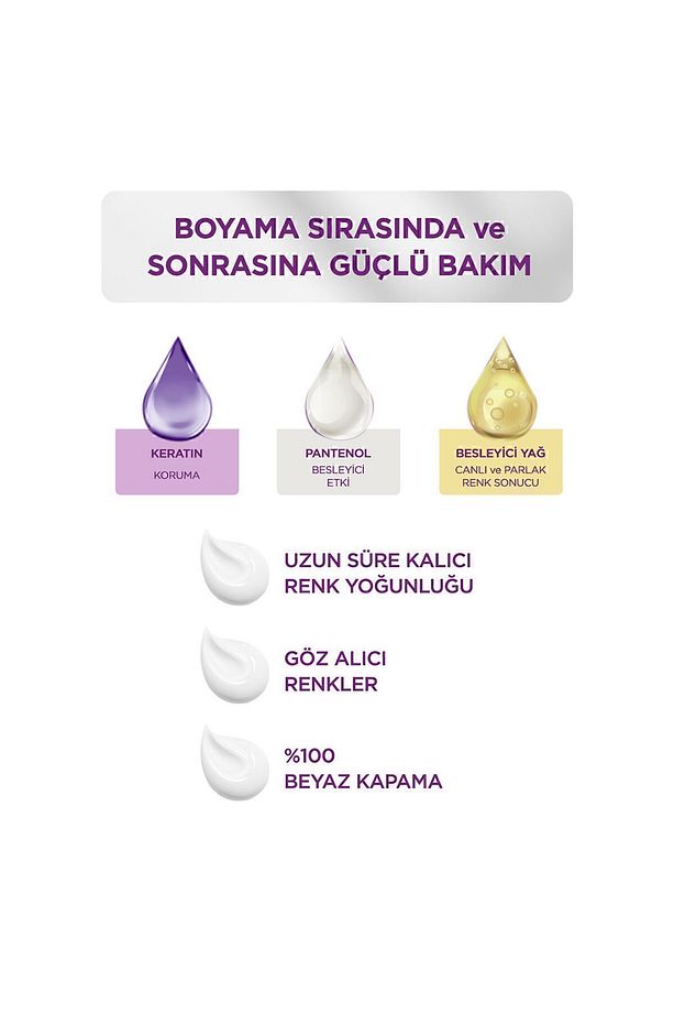 Göz Alıcı Renkler 7-77 Yoğun Bakır Saç Boyası - 4
