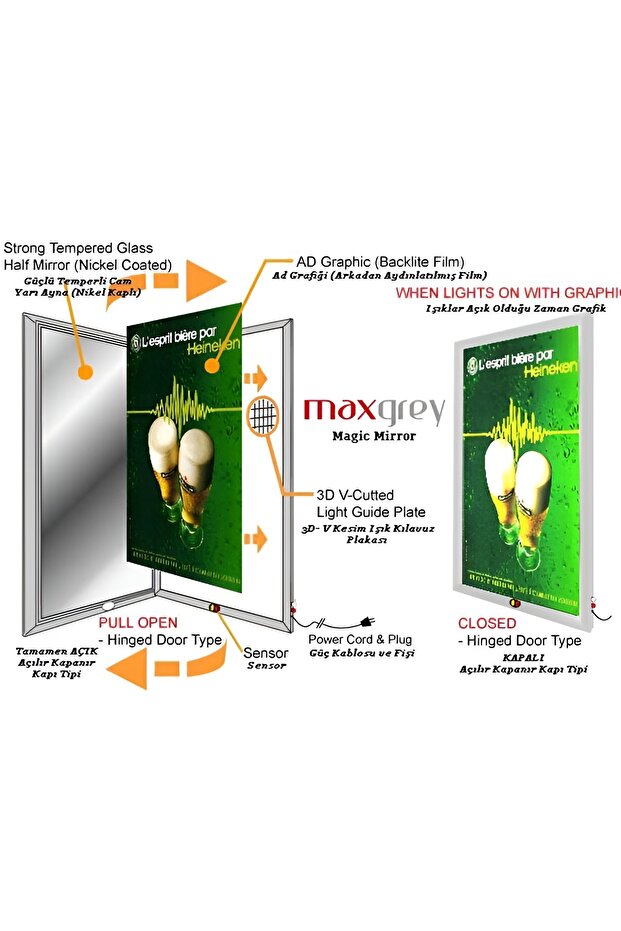 Aynalı Reklam Panosu - 6