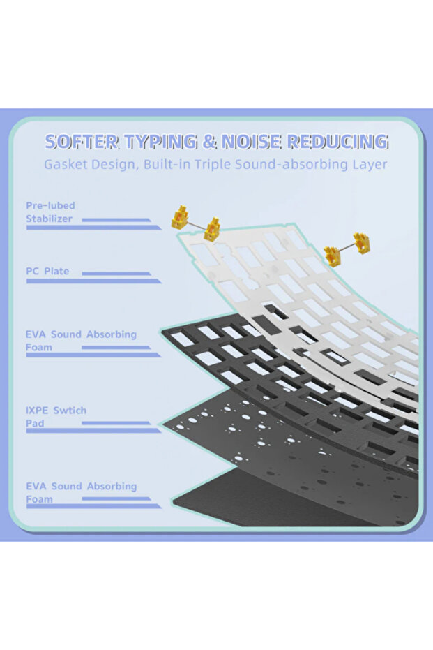 K86 EKRANLI KABLOSUZ MEKANİK KLAVYE - 7