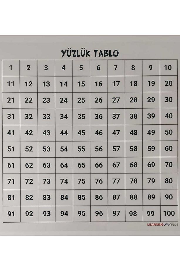 yüzlük tablo - 1