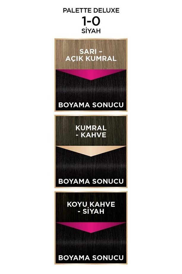Deluxe 1-0 Siyah X 2 Adet Saç Boyası - 5