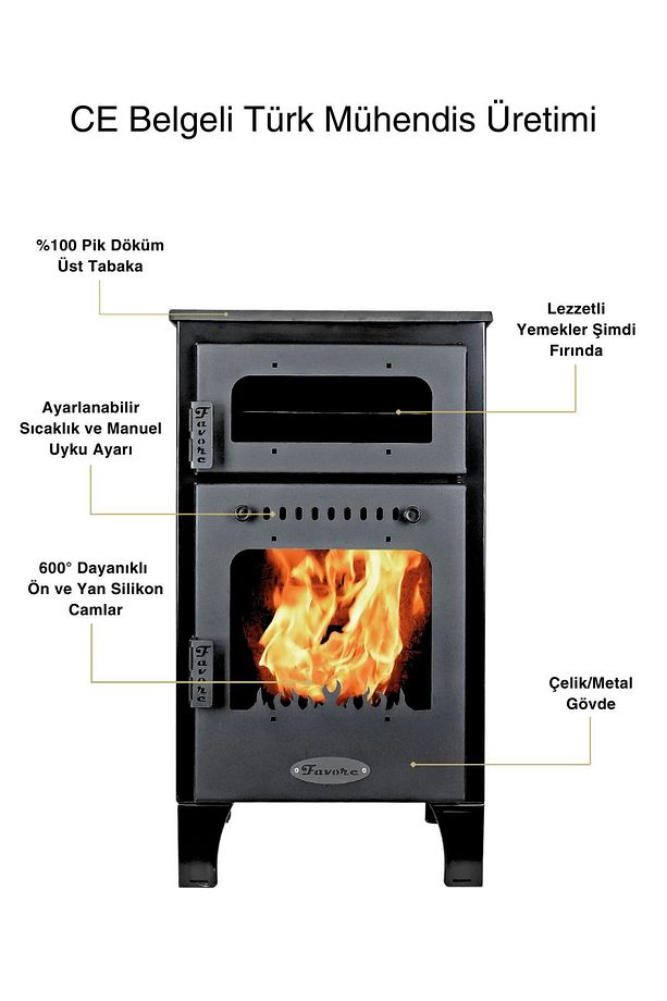 Jupiter Fırınlı Pelet Ve Odun Sobası Çam Pelet 10kw. Ce Onaylı Soba Eco Design Pelet Soba - 3