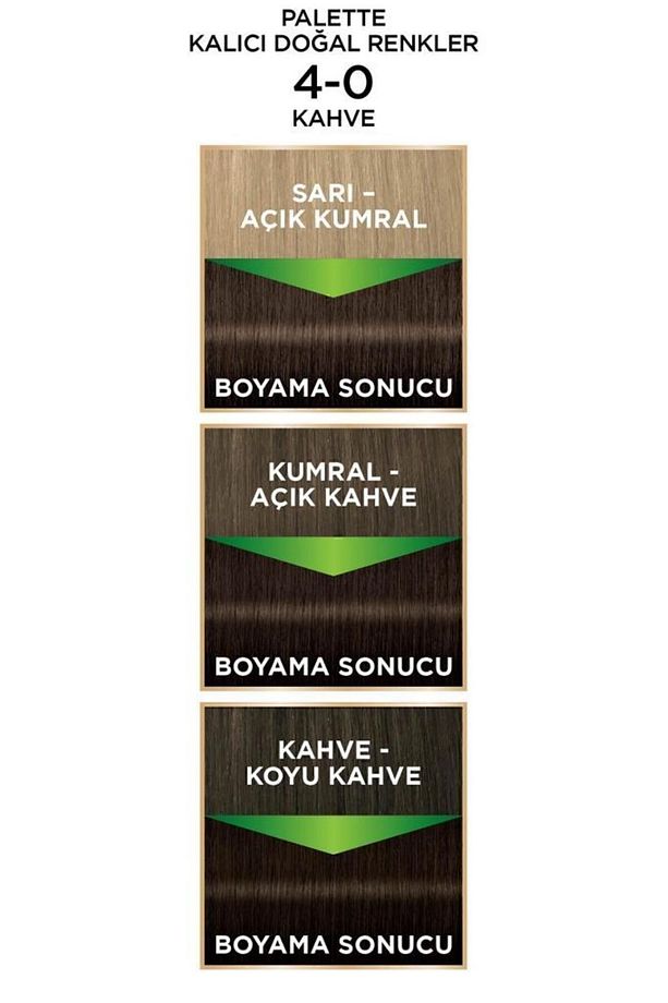 Schwarzkopf Kalıcı Doğal Renkler 4-0 Kahve Saç Boyası - 3