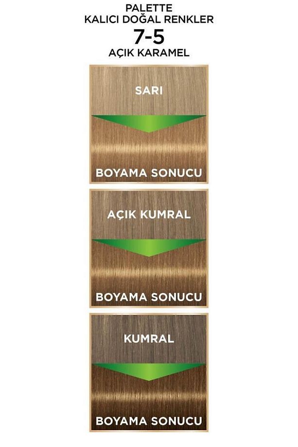 Kalıcı Doğal Renkler 7-5 Açık Karamel X 2 Adet - 4