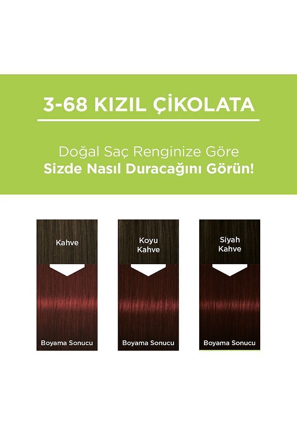 Kalıcı Doğal Renkler 3-68 Kızıl Çikolata - 2