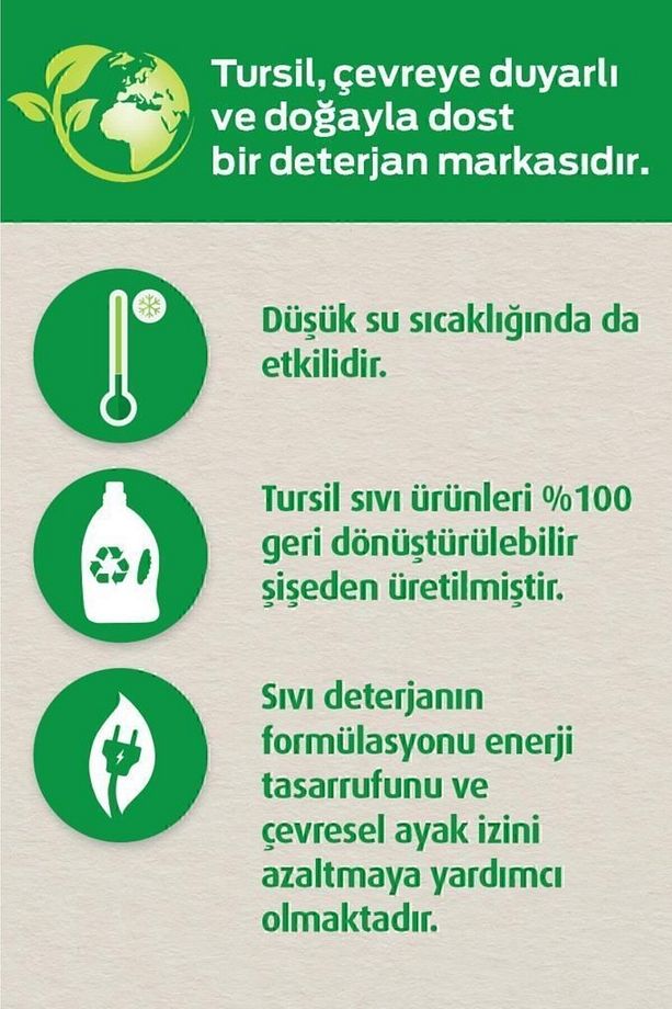 Sıvı Ç. Deterjanı 2145ml Leylak Vernel Yumuşatıcı 1,44l Şakayık Pril B. Deterjan 4kg Limon - 8
