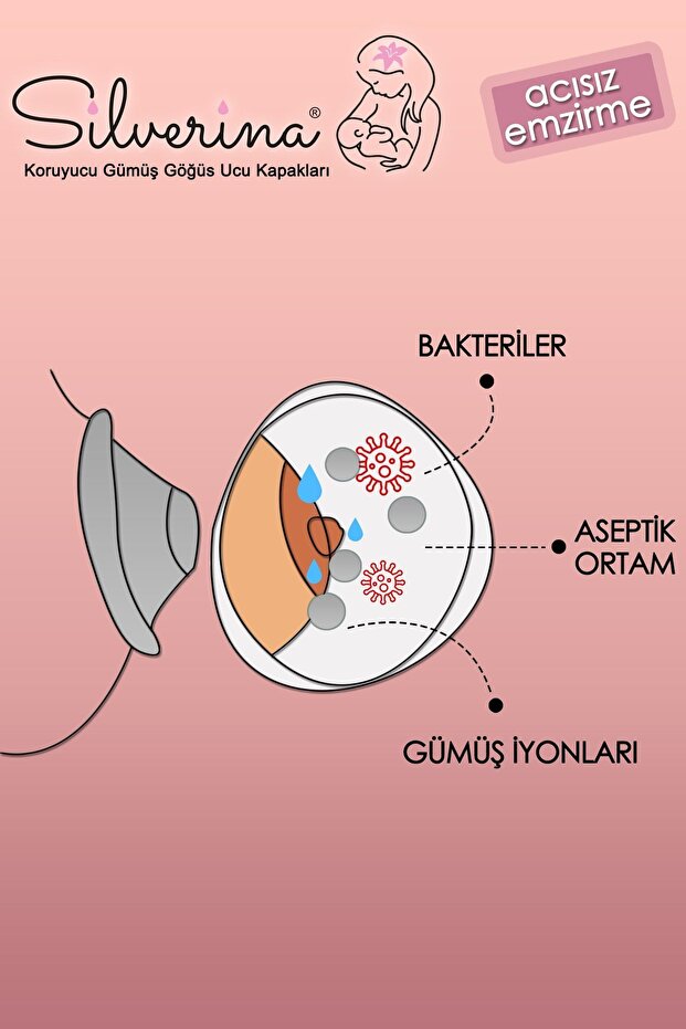 ® Koruyucu Gümüş Göğüs Kapağı - 6