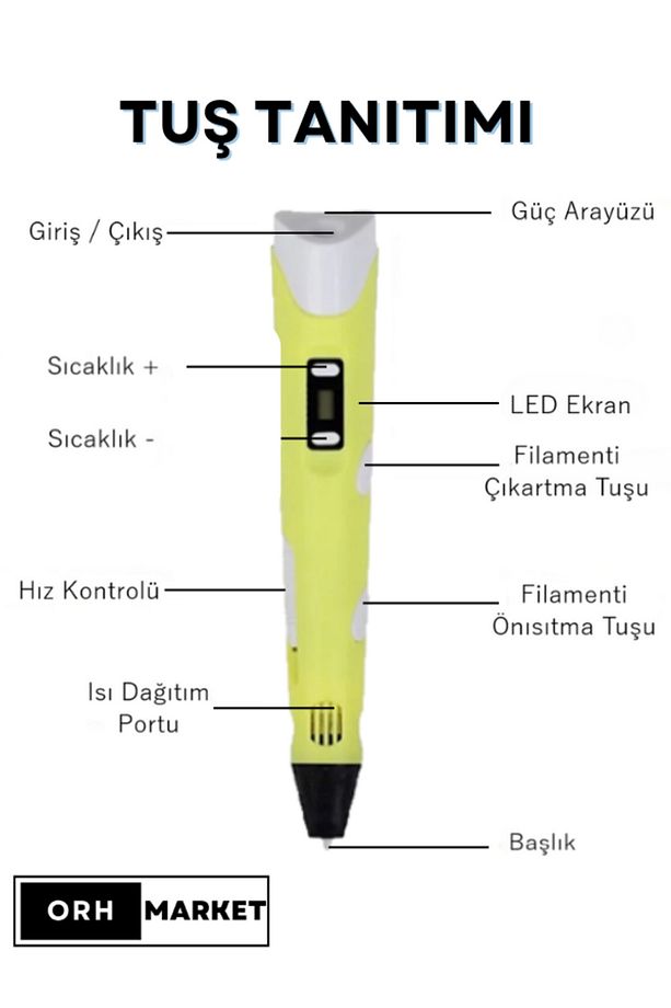 Pembe Geyik Grafik Tablet ve 3D Kalem 3D Pen USB Kablolu Üç Boyutlu Yazıcı Kalem Printer Set - Pembe - 4