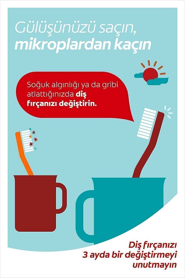 Neo Tekli Orta Diş Fırçası X2 Adet - 6