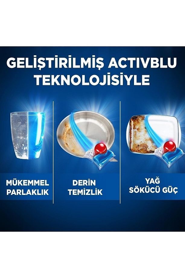 Quantum Max Bulaşık Makinesi Deterjanı  Kapsül Tablet  58 Adet - 6