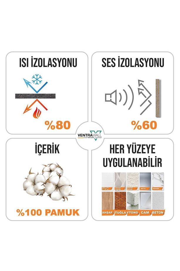 Isı Ve Ses Yalıtımlı Sürülen Duvar Kağıdı | Kendinden Yapışkanlı | Sütlü Kahve| BR03-5 Kg | 16,5m² - 6