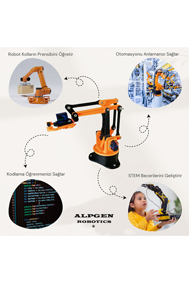Dıy Arduino 3 Eksen Robot Kol 3d Parça Seti (ELEKTRONİKSİZ) - 5