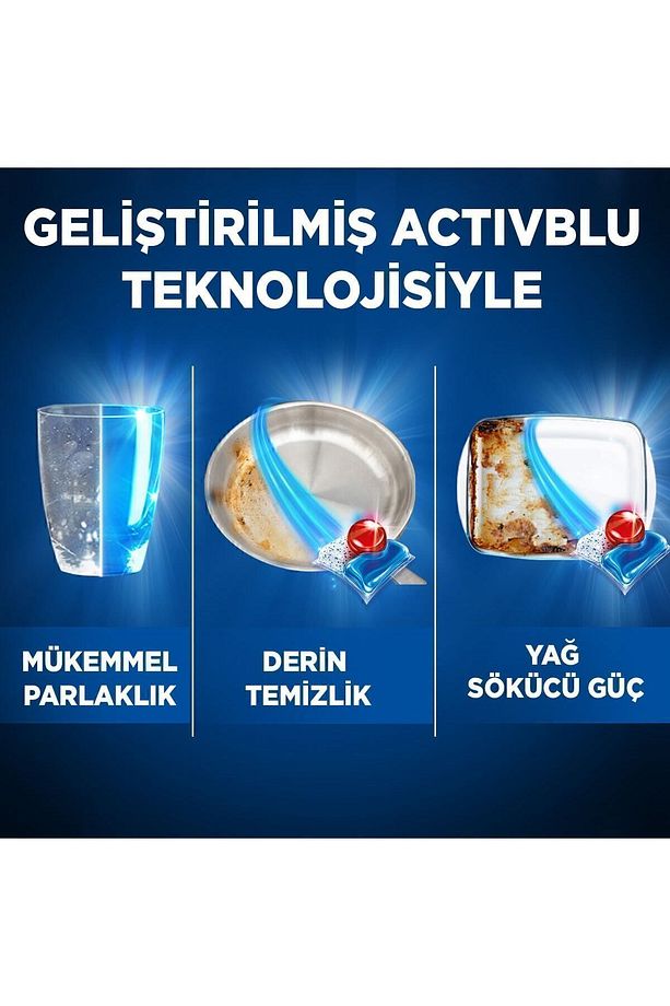 Quantum Max Bulaşık Makinesi Deterjanı  Kapsül Tablet  48 Adet - 4