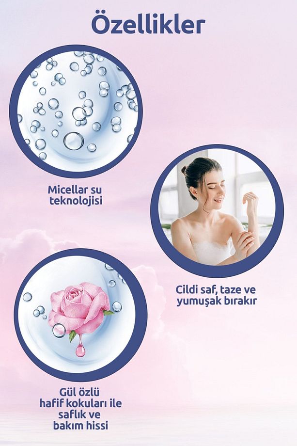 Micellar Care Gül Özlü Micellar Su ile Banyo ve Duş Jeli 500 ml x 2 Adet + Duş Lifi Hediye - 5