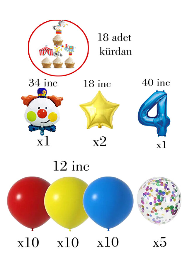 Karnaval temalı doğum günü seti - 2