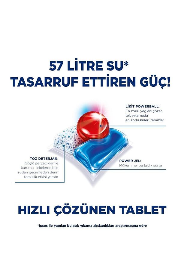 Quantum Max Bulaşık Makinesi Deterjanı  Kapsül Tablet  48 Adet - 3