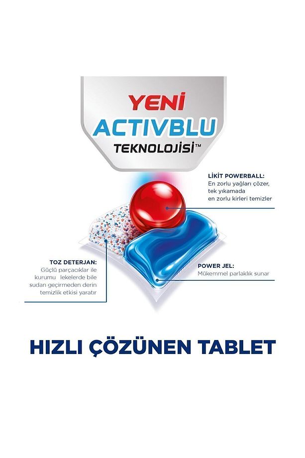 Quantum Max Bulaşık Makinesi Deterjanı  Kapsül Tablet  58 Adet - 3