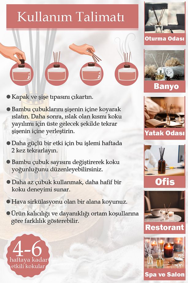 Beyaz sabun Çubuklu Oda Kokusu Uçucu Yağ Reed Diffuser Banyo Yatak Odası Mutfak Ferah Koku 100ml - 4