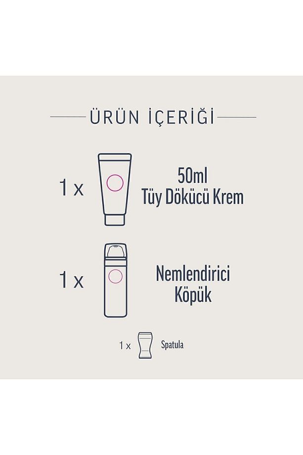 Professional Tüm Bikini Bölgesi Tüy Dökücü Krem Seti Tüm Cilt Tipleri 50ml+50ml X2 Adet - 4