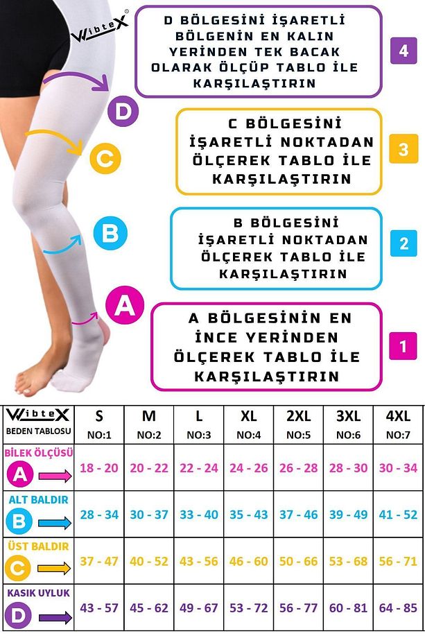 Ameliyat Çorabı Belden Kemerli Anti-emboli (TEK 1 ADET SAĞ BACAK) - 3