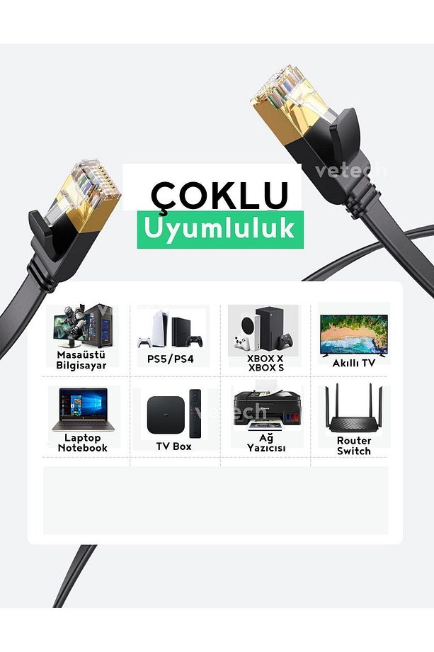 CAT7 10 Metre Ethernet Kablosu 10Gbps Premium İnternet Lan Kablo 10mt - 3