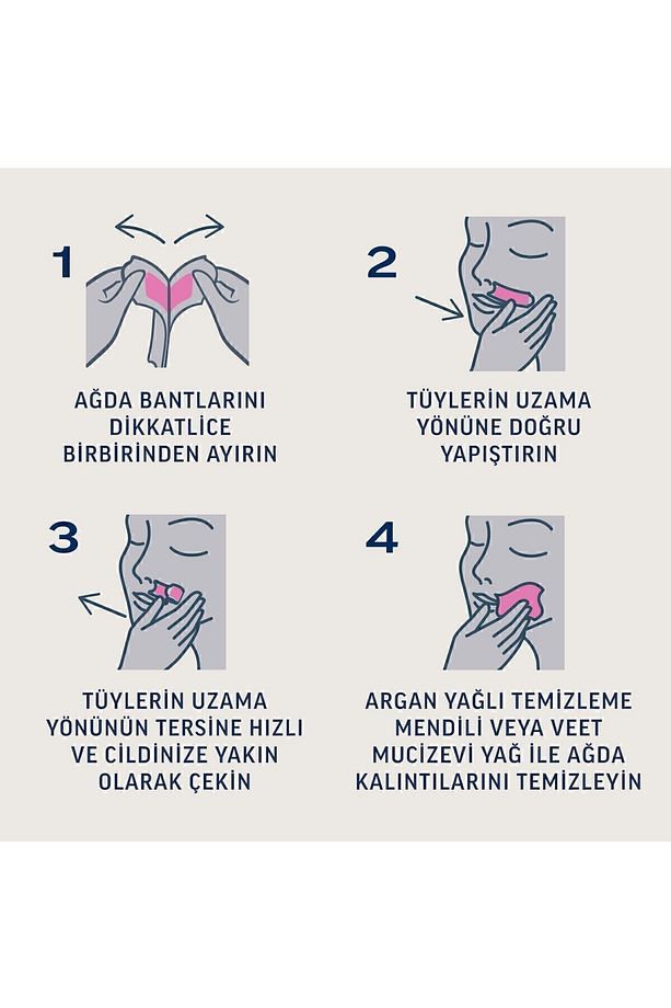 Professional Yüz Bölgesi Özel Sir Ağda Bandı Normal Ciltler için 40lı (20li x2 Adet), Avantaj Paketi - 7