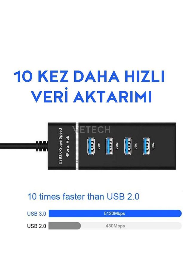 3.0 USB Çoğaltıcı 4 Port Yüksek Hızlı USB HUB Çoklayıcı Laptop / Notebook / PC Uyumlu - 5