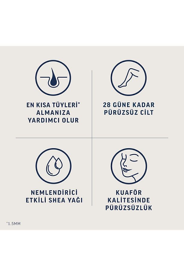 Professional Yüz Bölgesi Özel Sir Ağda Bandı Normal Ciltler için 40lı (20li x2 Adet), Avantaj Paketi - 5