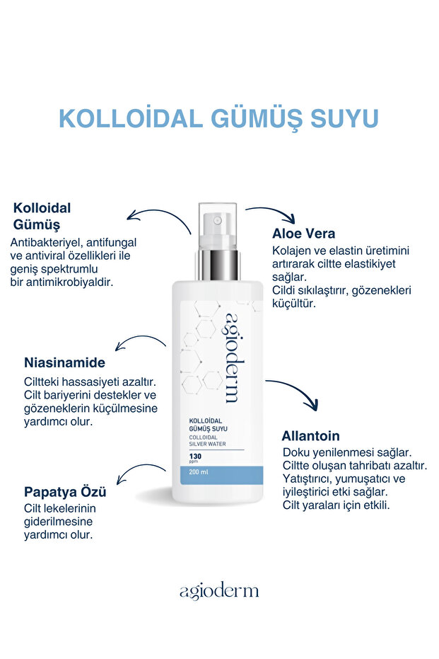 Kolloidal Gümüş Suyu - 2