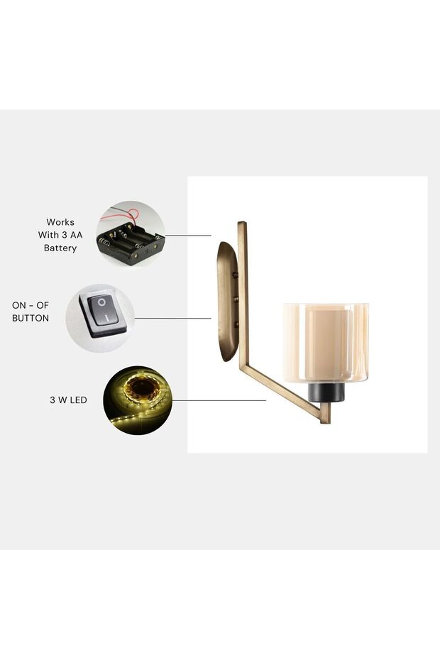 Yeni Ruby Pilli Eskitme Bal Camlı Aplik - 1