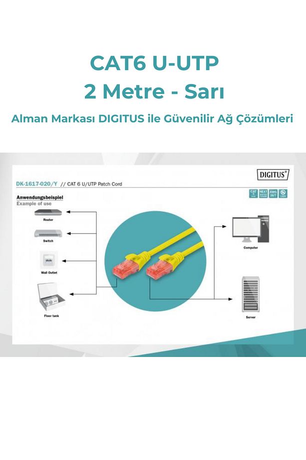 CAT6 U-UTP Ethernet Kablosu Sarı 2 Metre LSZH - 3