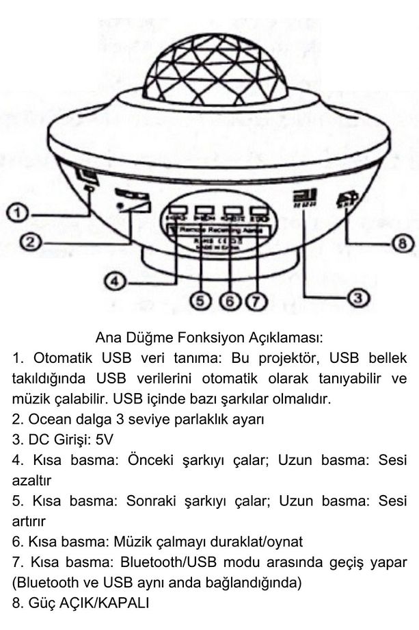 Yıldızlı Bluetooth Hoparlör Projektör Gece Lambası- Galaksi Lazer Işık Ve Parti Led Disko Topu - 8
