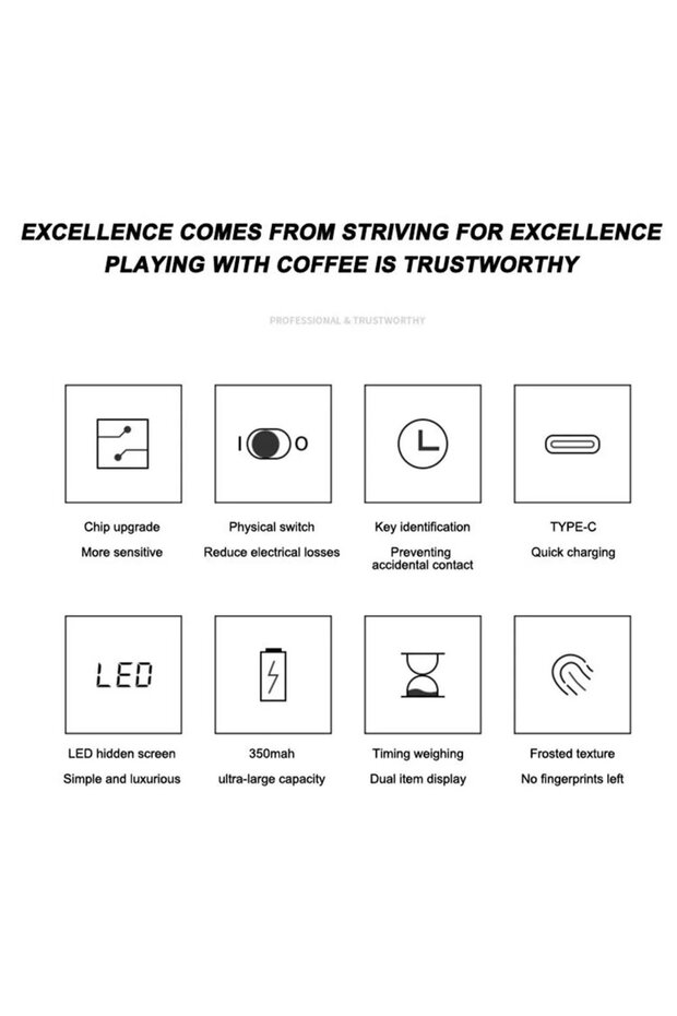 Coffee mini smart brew scale - 3