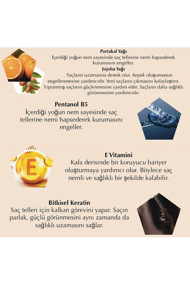 - Portakal & Jojoba Katı Şampuan 120 Gr, Bitkisel, %100 Doğal El Yapımı - 7