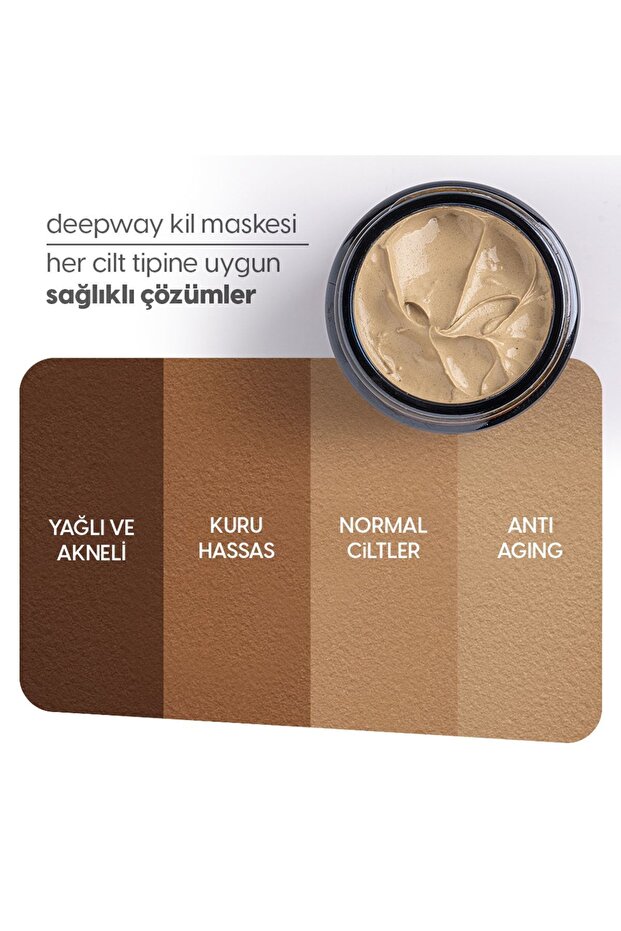 Deepway Antıagıng Maske - 4