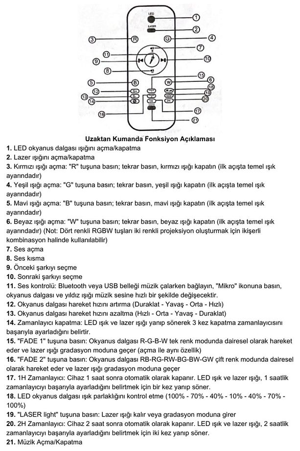 Yıldızlı Bluetooth Hoparlör Projektör Gece Lambası- Galaksi Lazer Işık Ve Parti Led Disko Topu - 9