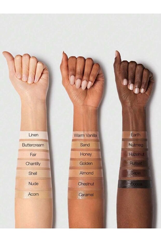 Perfect Skin High Coverage Concealer-Shell - 3